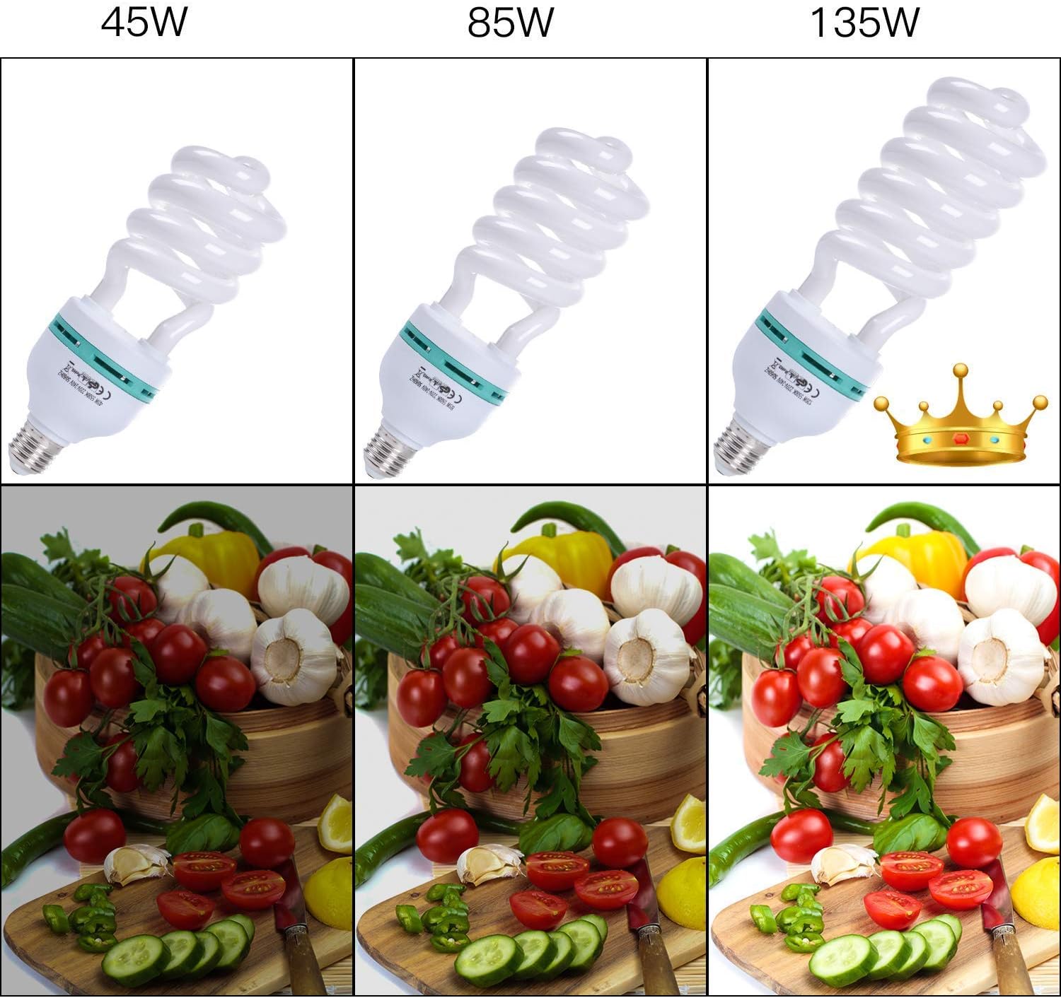 Thumbnail 4 de Abeststudio 135W continuous lighting kit 5500K