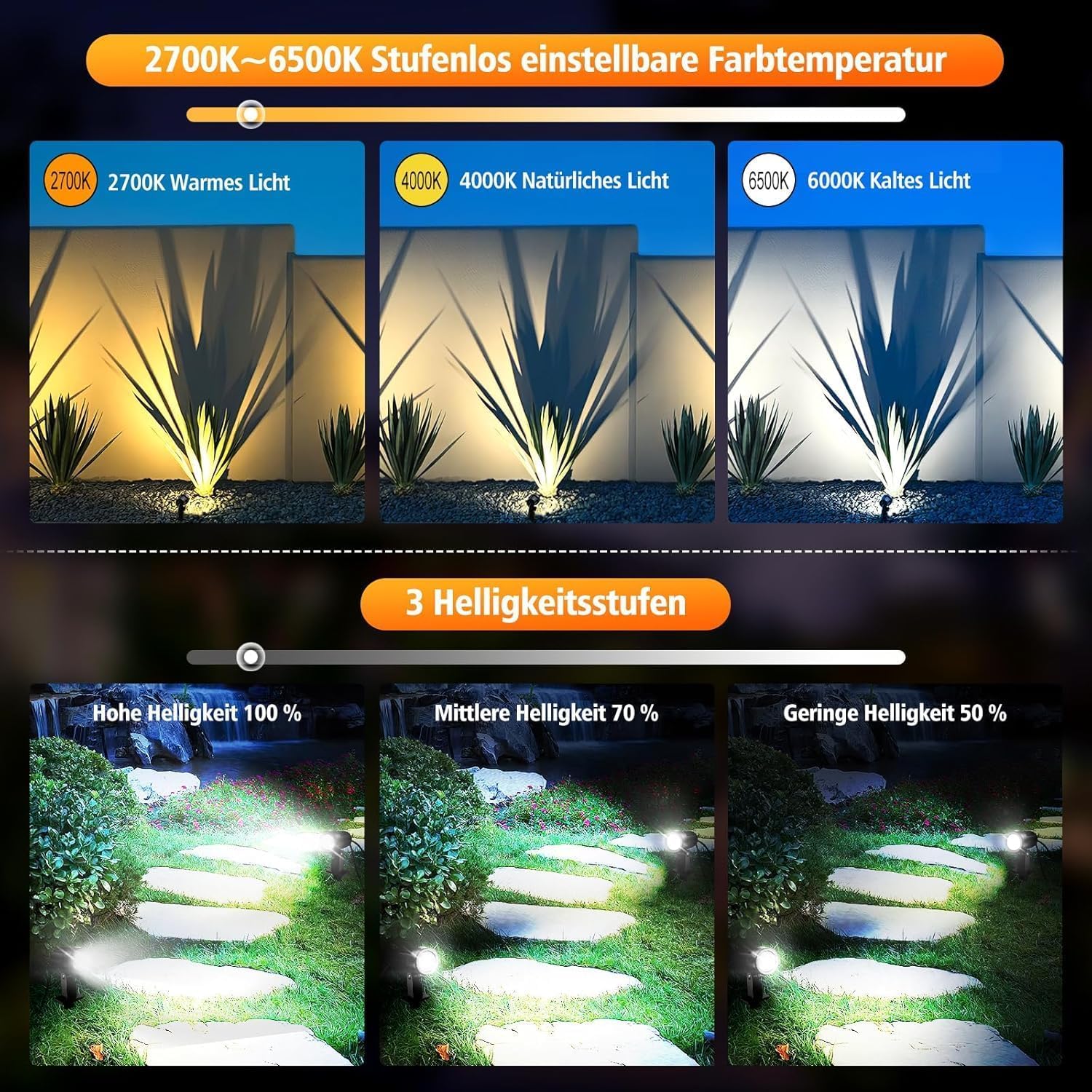 Thumbnail 3 de MEIKEE SP01CW – 6 reflektorów ogrodowych LED, IP66, 3 barwy światła