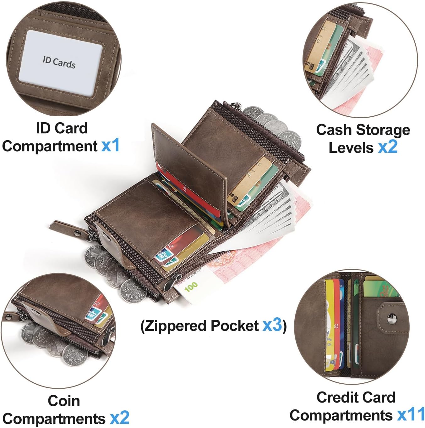 Thumbnail 2 de DASKING 16‑in‑1 leather RFID wallet for men 👛