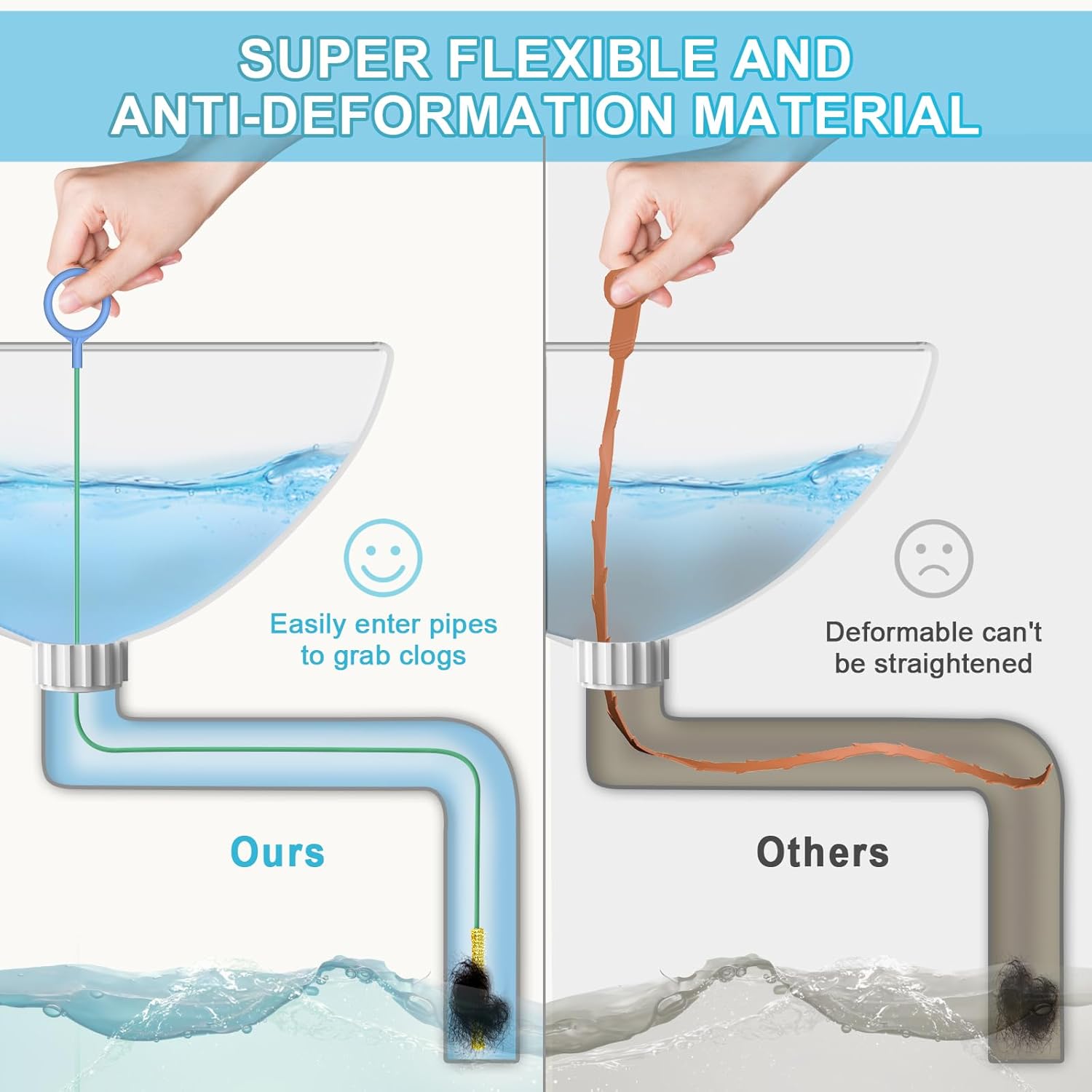 Thumbnail 6 de Kelly's Collection 30 Inch Drain Snake — sink unblocker 🛠