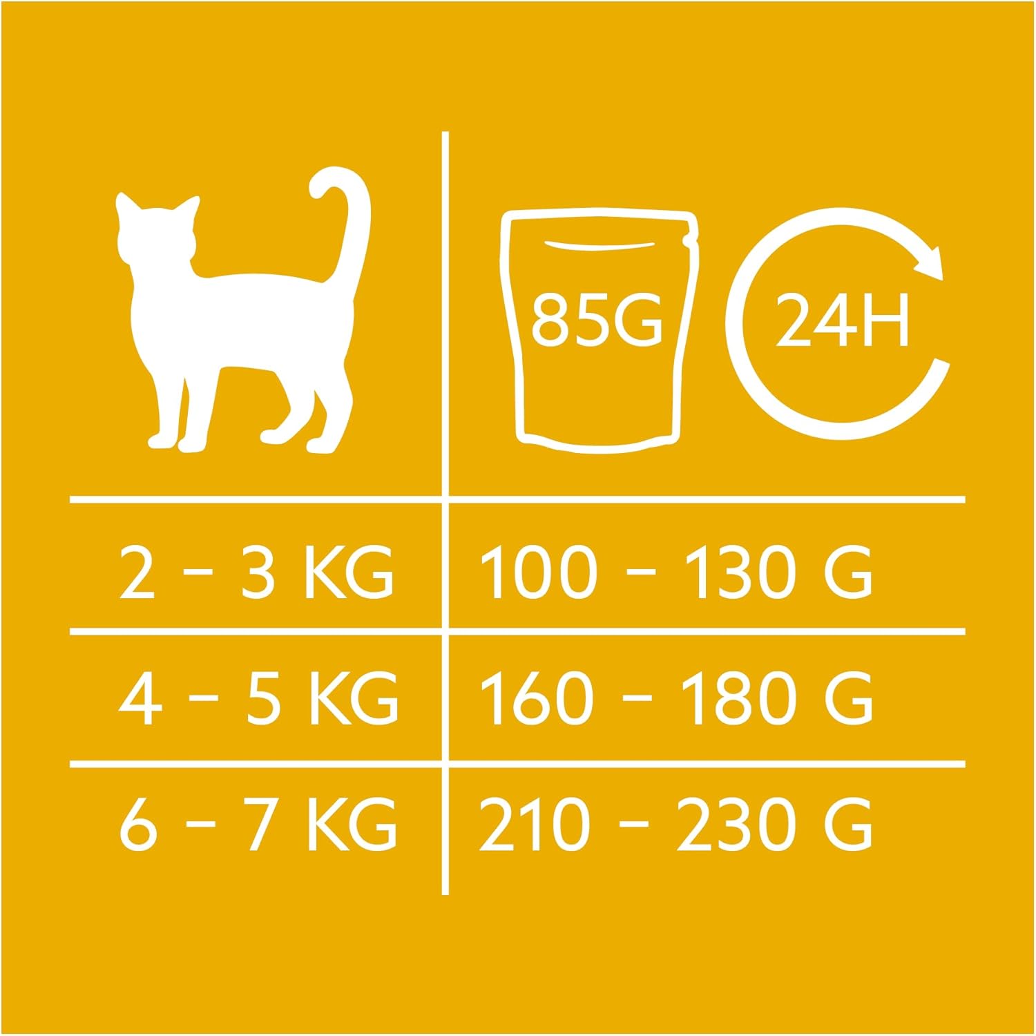 Thumbnail 6 de GimCat Near Nature Probier-Mix 12: cibo umido senza cereali per gatti dai 7 mesi, 12 bustine da 85 g