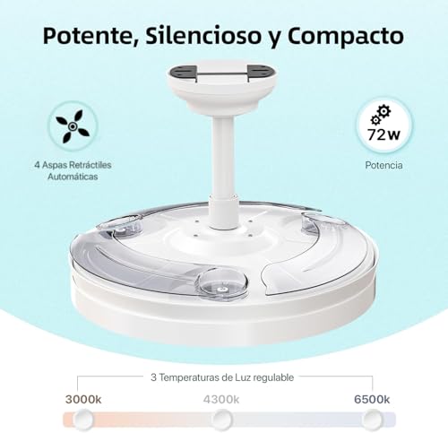 Detalle de Ventilador de Techo 72W con aspas plegables, iluminación LED y mando a distancia – Citymart