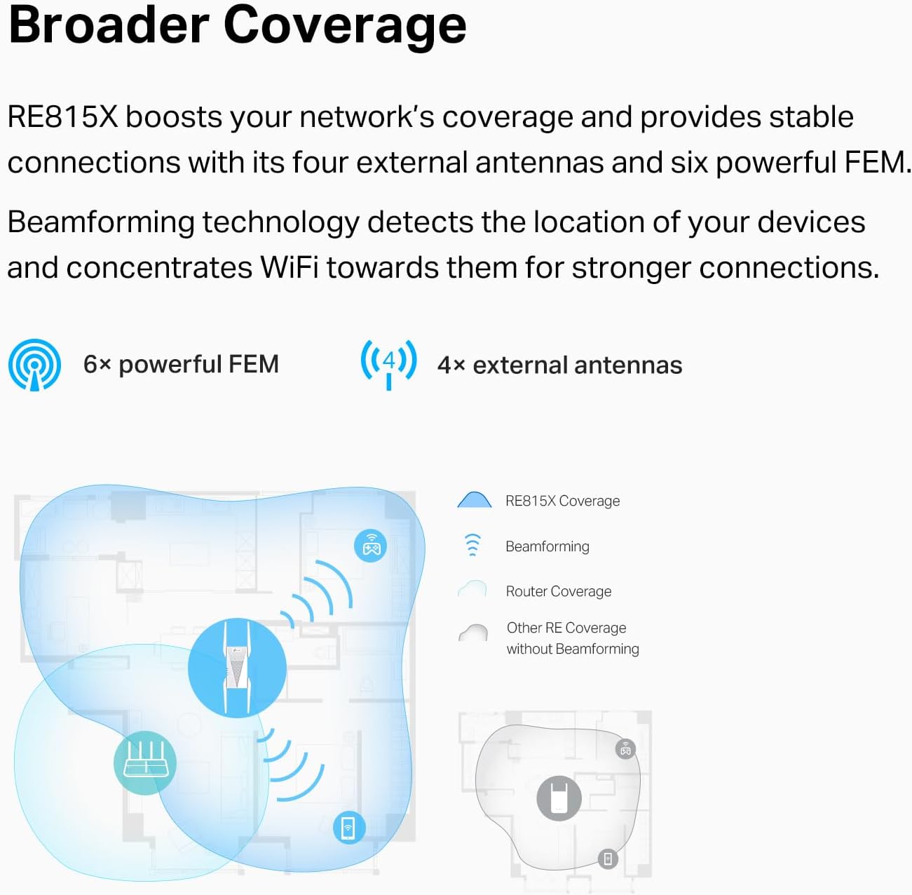 Detalle de TP-Link WiFi range extender AX5400