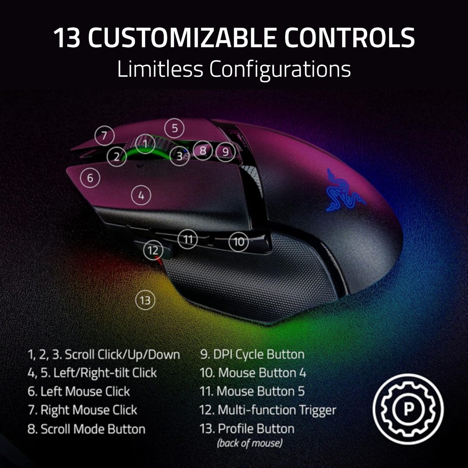 Thumbnail 4 de Razer Basilisk V3 Pro 35K Wireless Gaming Mouse — HyperScroll tilt wheel, 35K optical sensor & up to 140-hour battery (Black)