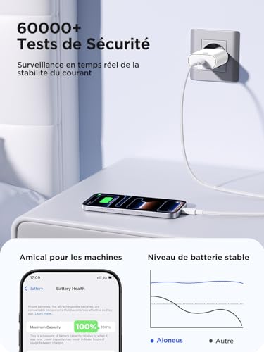 Thumbnail 4 de Chargeur USB C Rapide Aioneus 20W avec câble 2 m pour iPhone 15/16/17