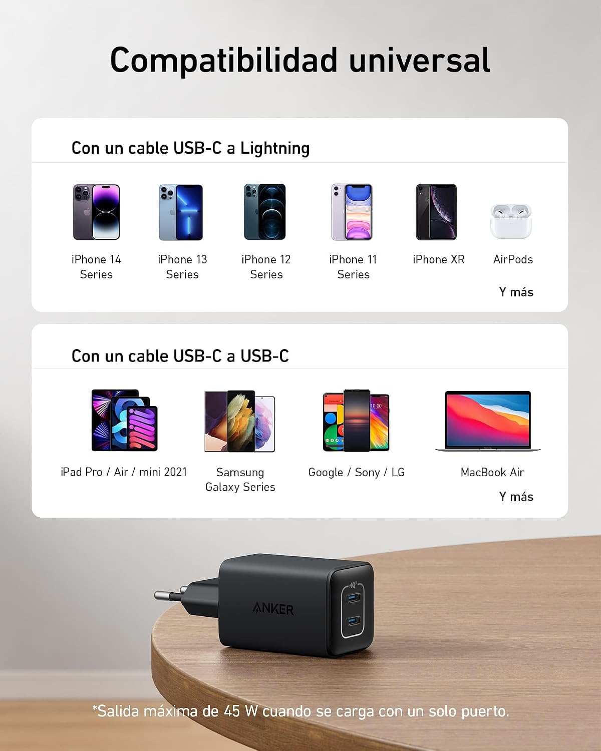 Thumbnail 5 de Anker 523 Nano 3 Cargador USB-C 47W