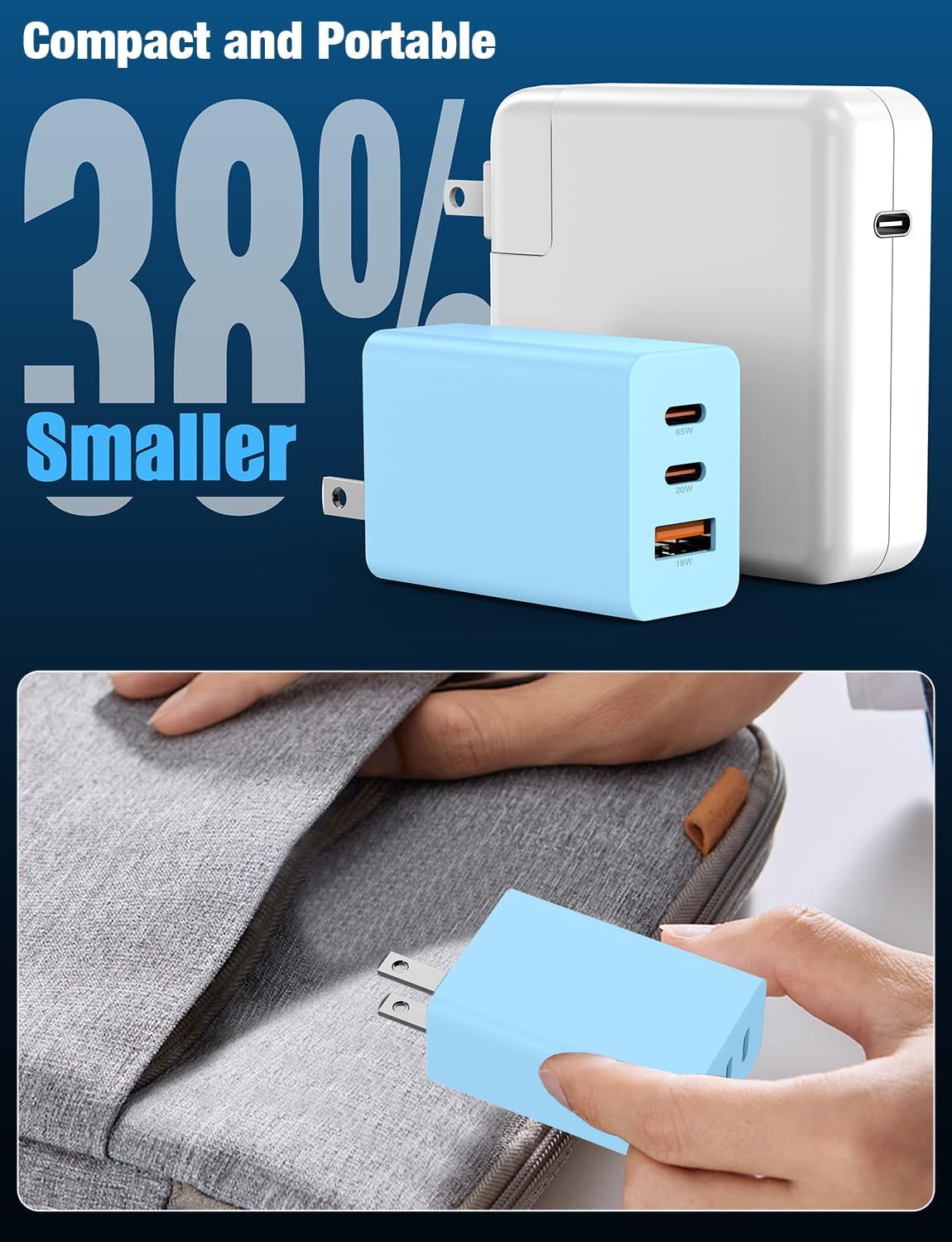 Detalle 1 de Hzevn DP-A127G65 3-Port USB-C Wall Charger, 2-Pack, Blue