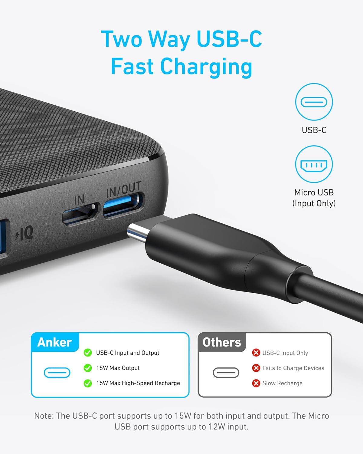 Thumbnail 2 de Anker Power Bank PowerCore Slim 10000: Ultra-Compact 10,000mAh with USB-C