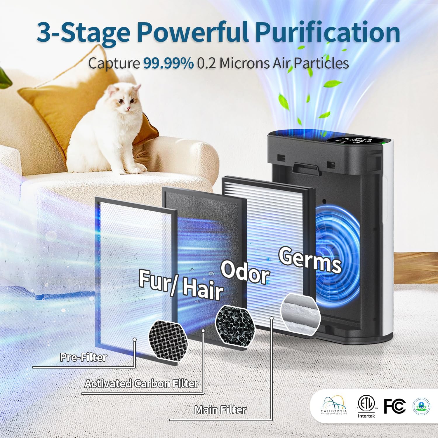 Thumbnail 2 de HAP602 Air Purifier 2,400 ft² in 30 Min