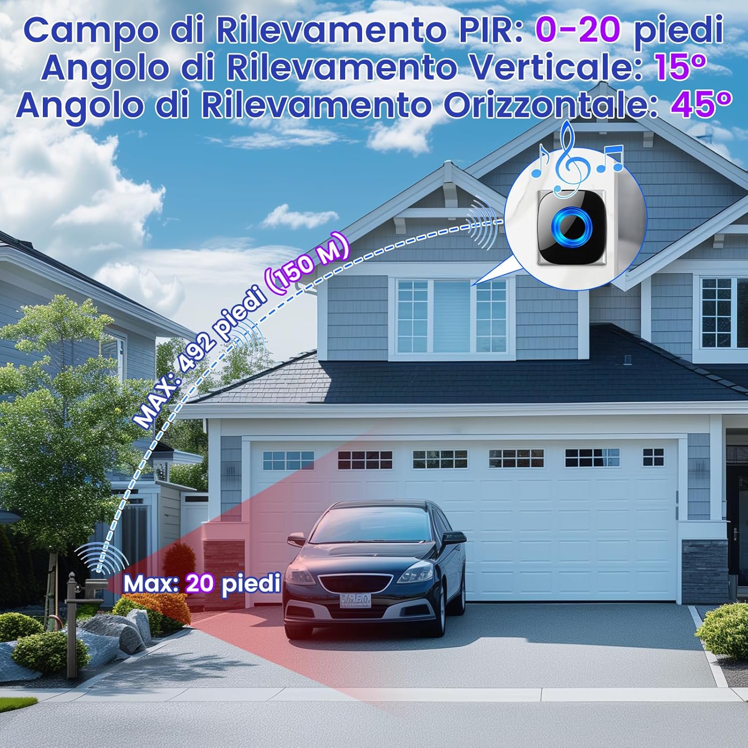 Thumbnail 1 de PHYSEN Allarme vialetto rilevatore di movimento