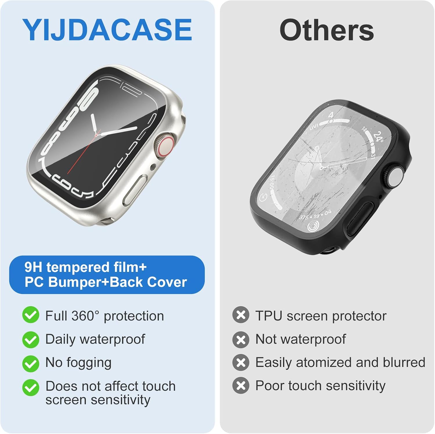 Thumbnail 4 de YIJDACASE 40mm Apple Watch Case with Built-In Tempered Glass