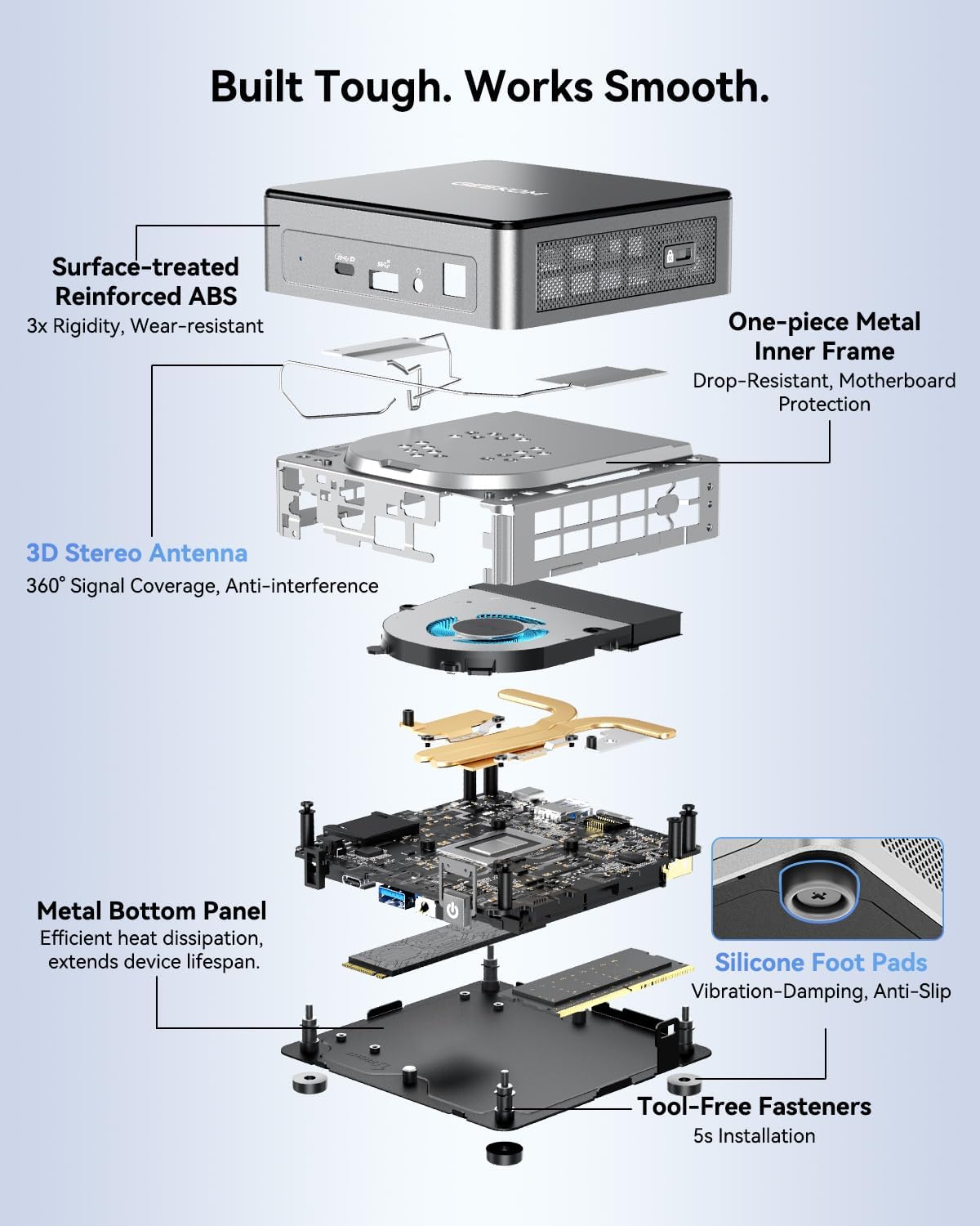 Thumbnail 3 de GEEKOM A5 Mini PC with Ryzen 5 7430U — 16GB RAM, 512GB NVMe, 8K Display