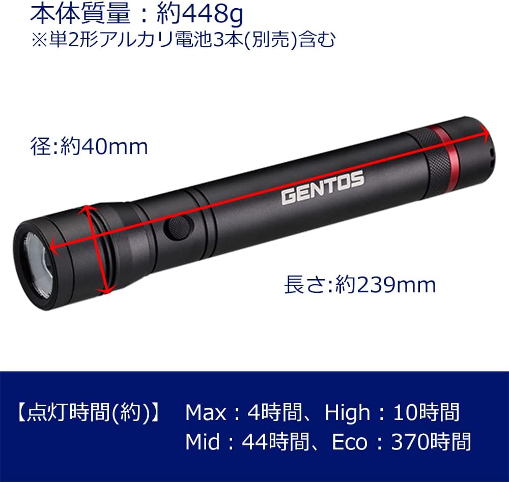 Detalle de GENTOS レクシード RX-323D 電池式LED懐中電灯 4段階調光・フォーカスコントロール・IP66準拠