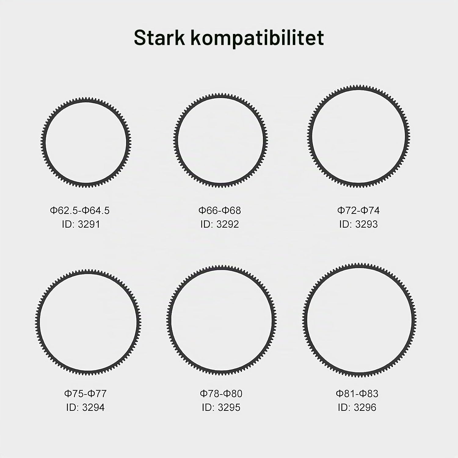 Detalle 2 de SMALLRIG 3292 fokusväxelring för 66–68 mm objektiv, 0,8 MOD