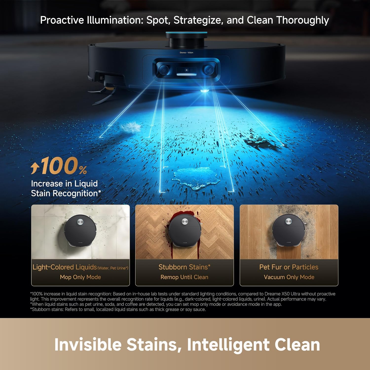 Thumbnail 2 de Dreame X60 Ultra robot vacuum and mop with self-emptying dock, ultra-thin 3.13 in design, 35,000Pa suction