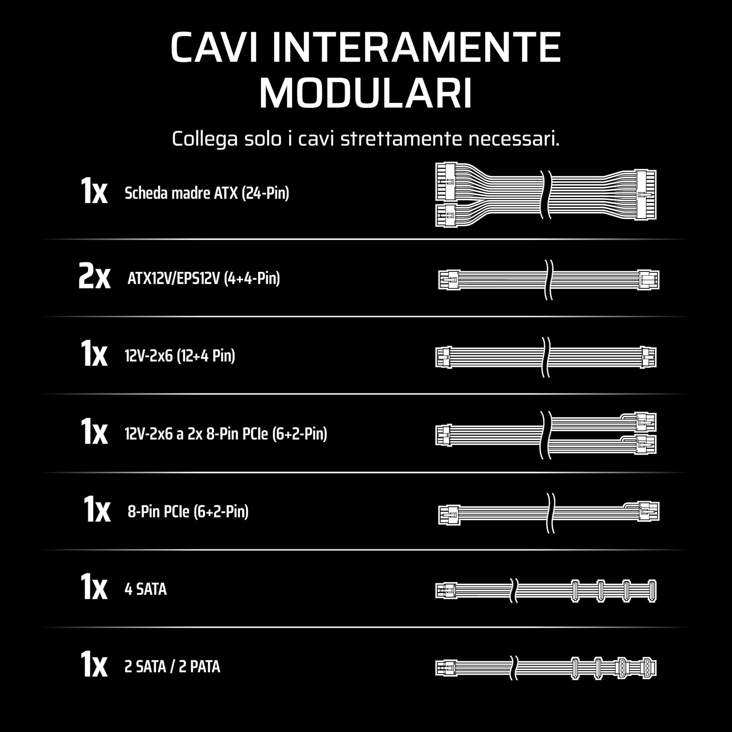 Thumbnail 5 de CORSAIR RM1000e (2025) alimentatore ATX 1000W completamente modulare, bianco, compatibile ATX 3.1 e PCIe 5.1