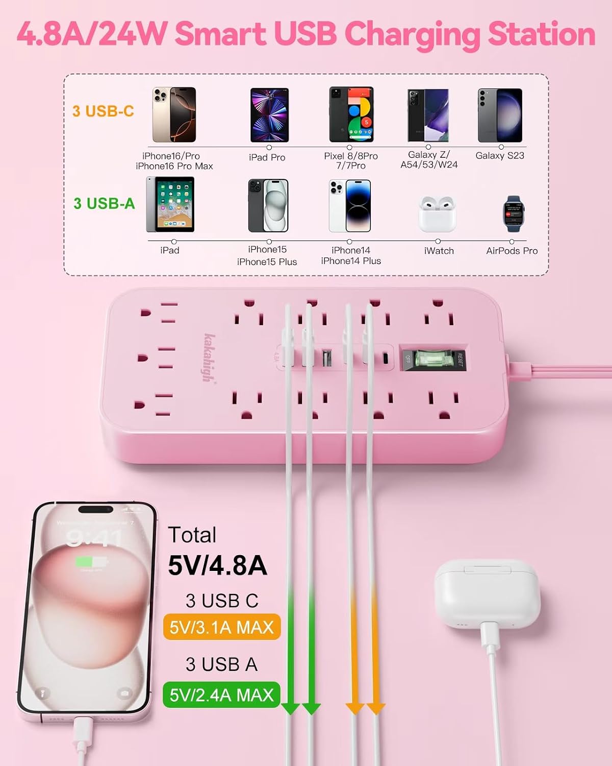Detalle de kakahigh 808 Pink Power Strip, 11 AC Outlets, 6 USB Ports, 5 ft Cord