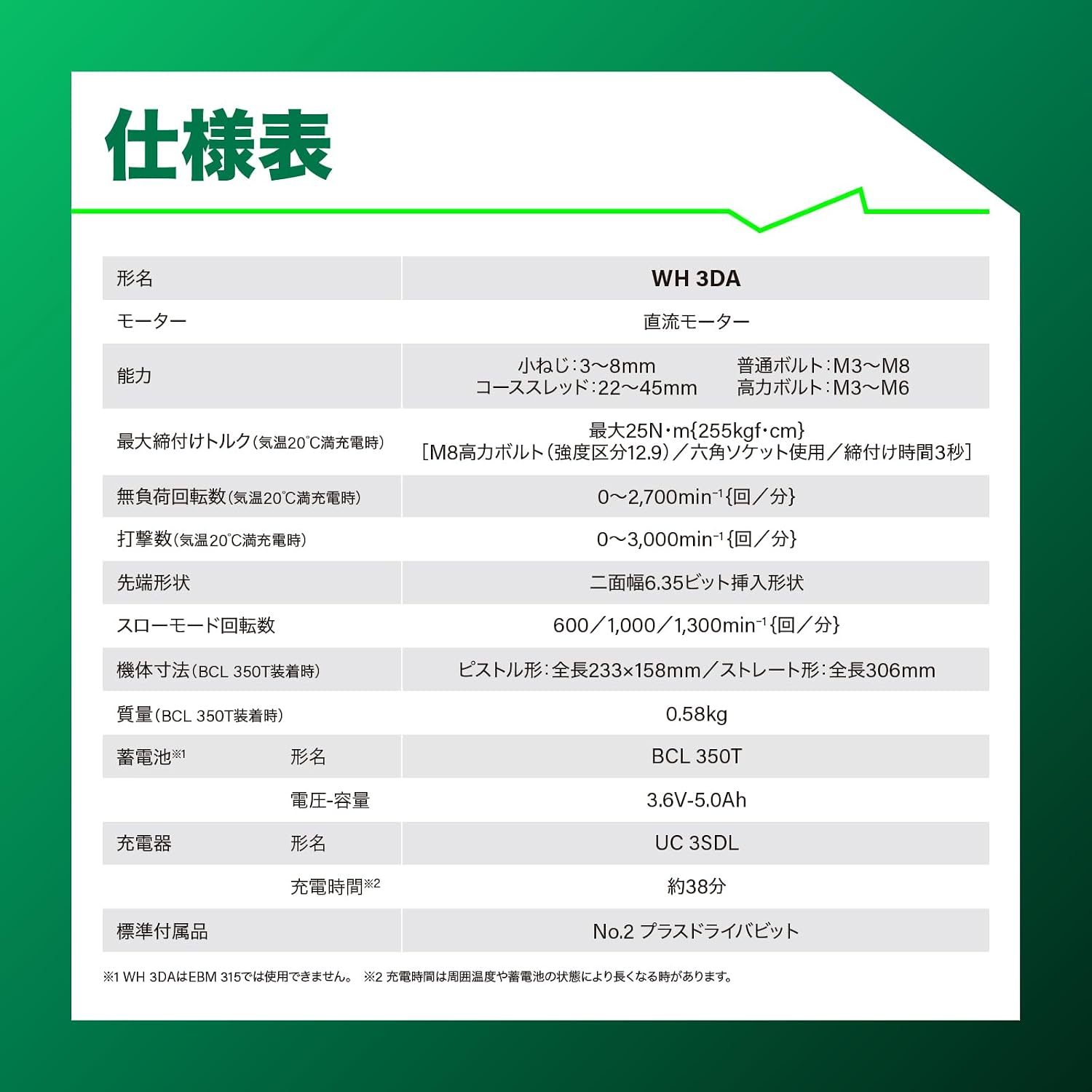 Detalle de HiKOKI WH3DA(JS) 3.6V充電式ペンインパクトドライバー スローモード搭載