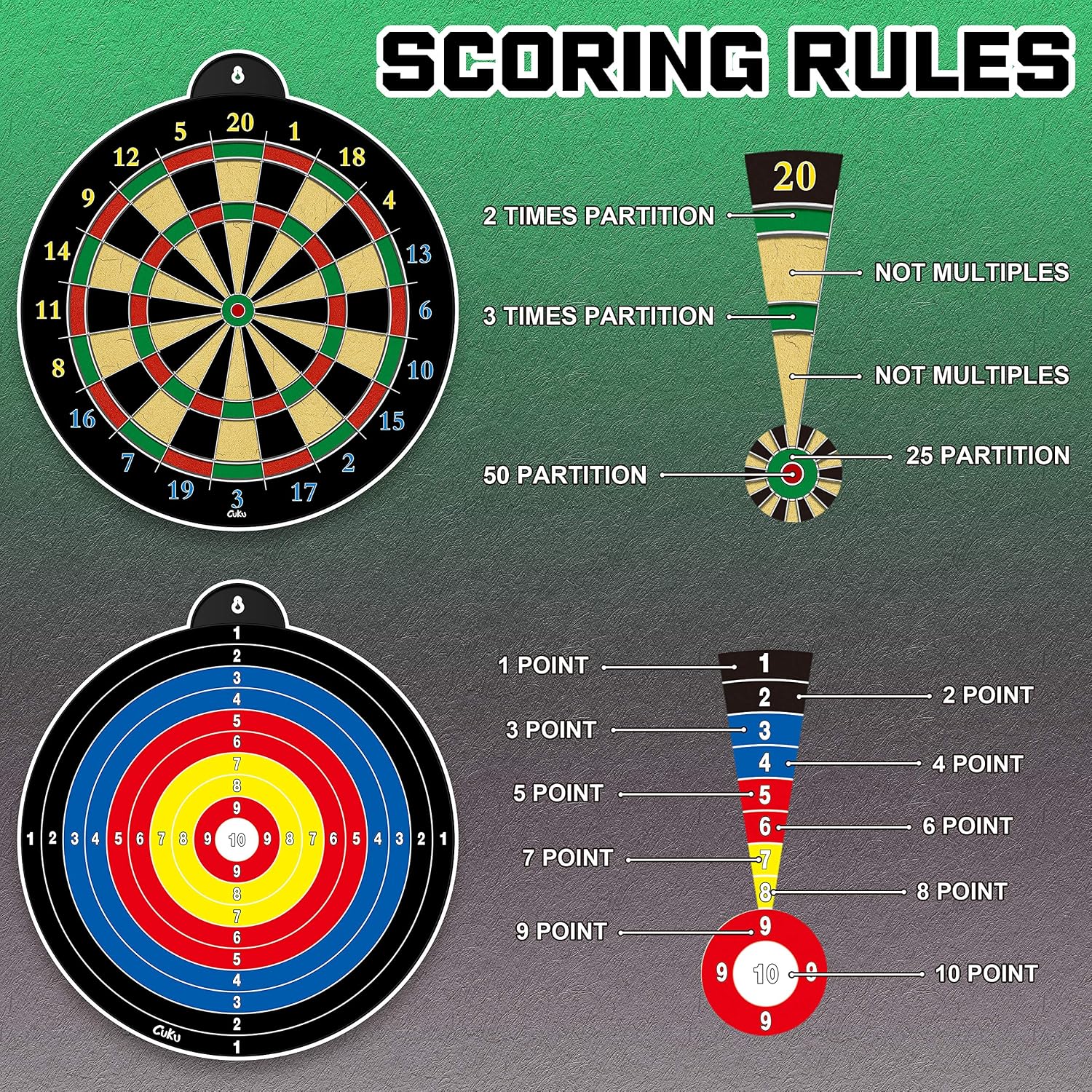Detalle 2 de CUKU Double-Sided Magnetic Dartboard with 12 Darts, 13.5-Inch Target