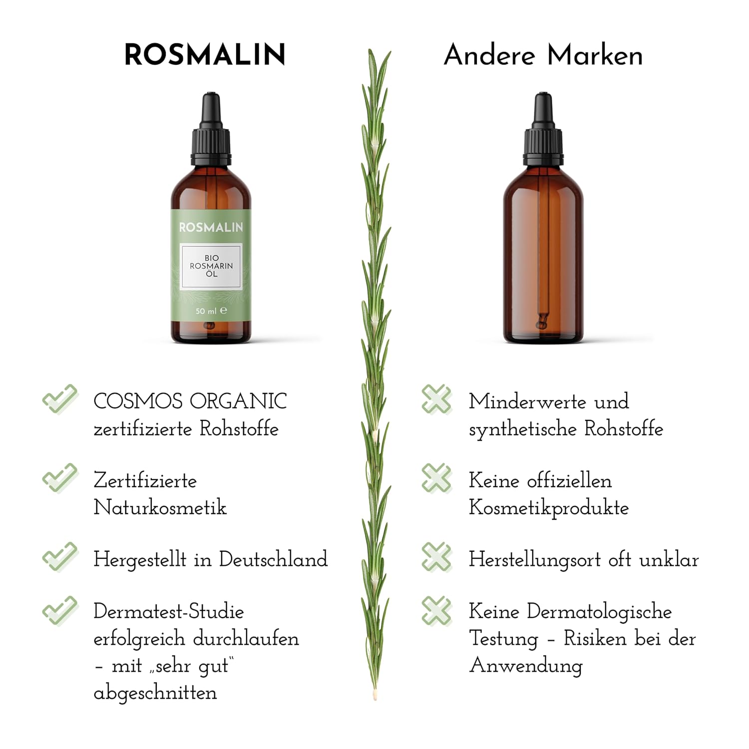 Thumbnail 5 de Rosmalin Rosmarinöl Haare 100% Bio Kopfhautpflegemittel