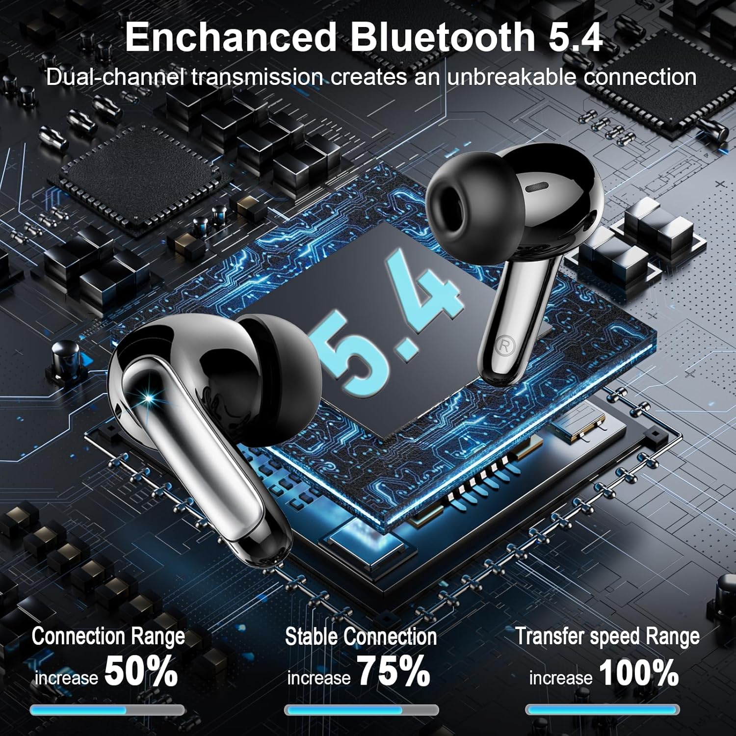 Thumbnail 1 de Motost Bluetooth Kopfhörer In Ear – Kabellos, 5.3 Bluetooth, ENC Mikrofon, IP7, LED-Anzeige, USB-C, Schwarz