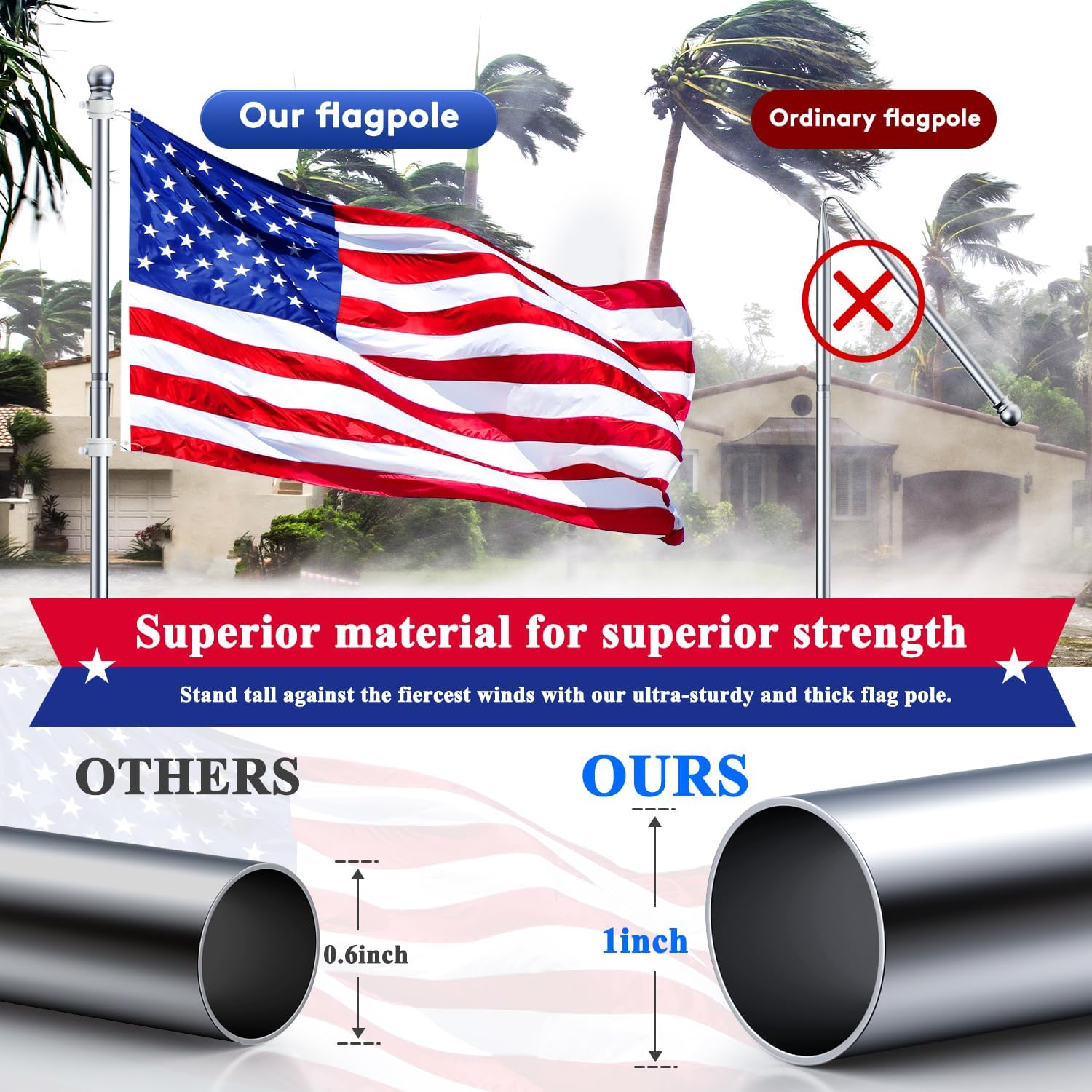 Thumbnail 2 de PHITRIC Flagpole 5FT
