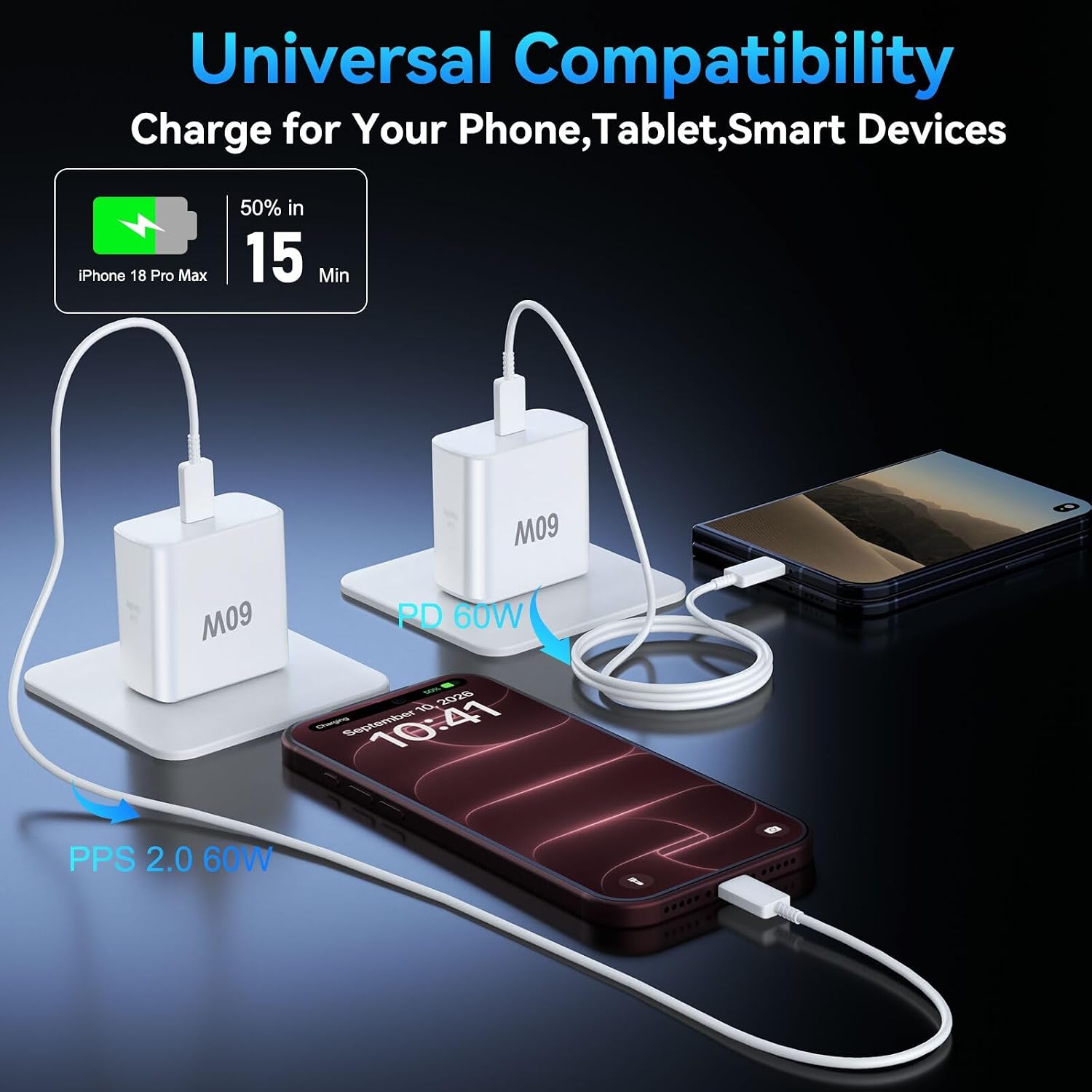 Detalle de Auorld USB-C charger 60W