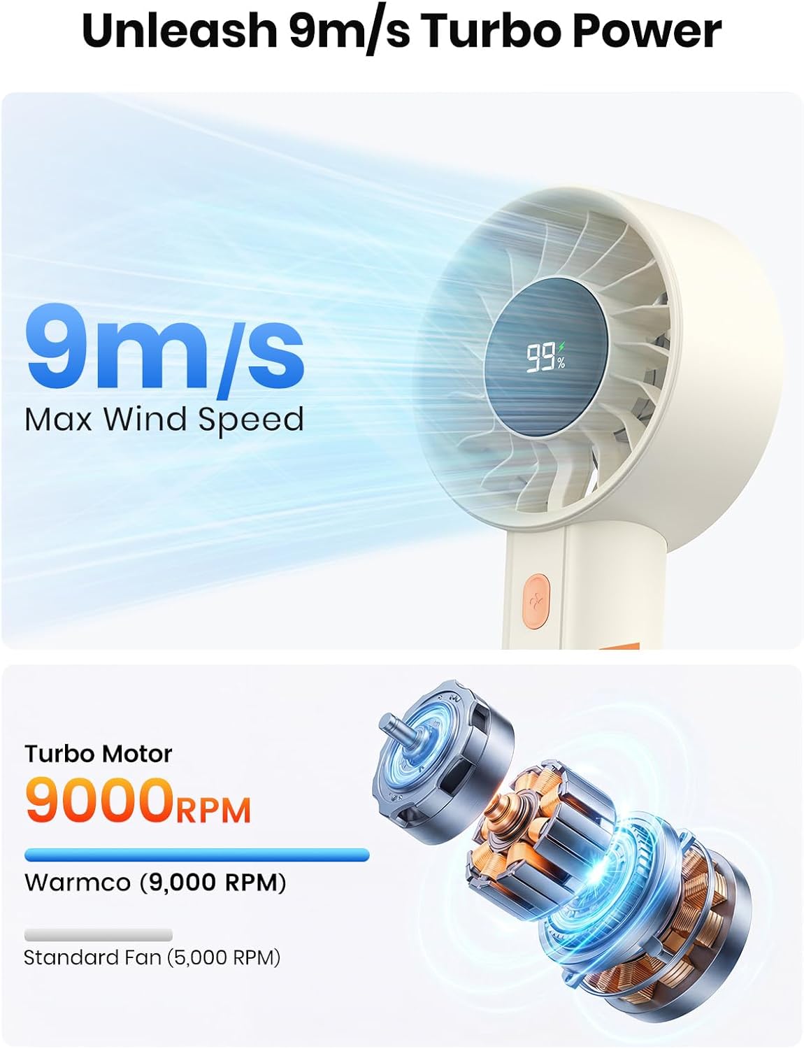 Thumbnail 2 de Warmco Portable Handheld Turbo Fan 5000mAh – 4-Speed Mini Fan with Base & Lanyard, USB Rechargeable, White