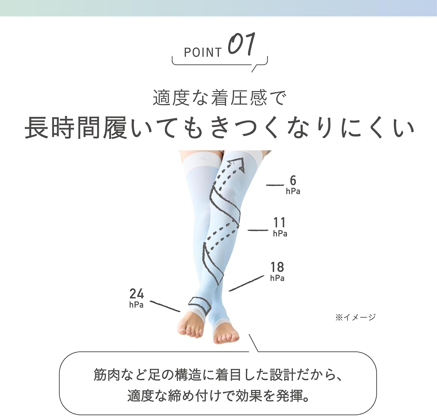 Thumbnail 6 de オカモト 靴下サプリ 寝ながらロングうずまいて血行を促すソックス 638-991 レディース