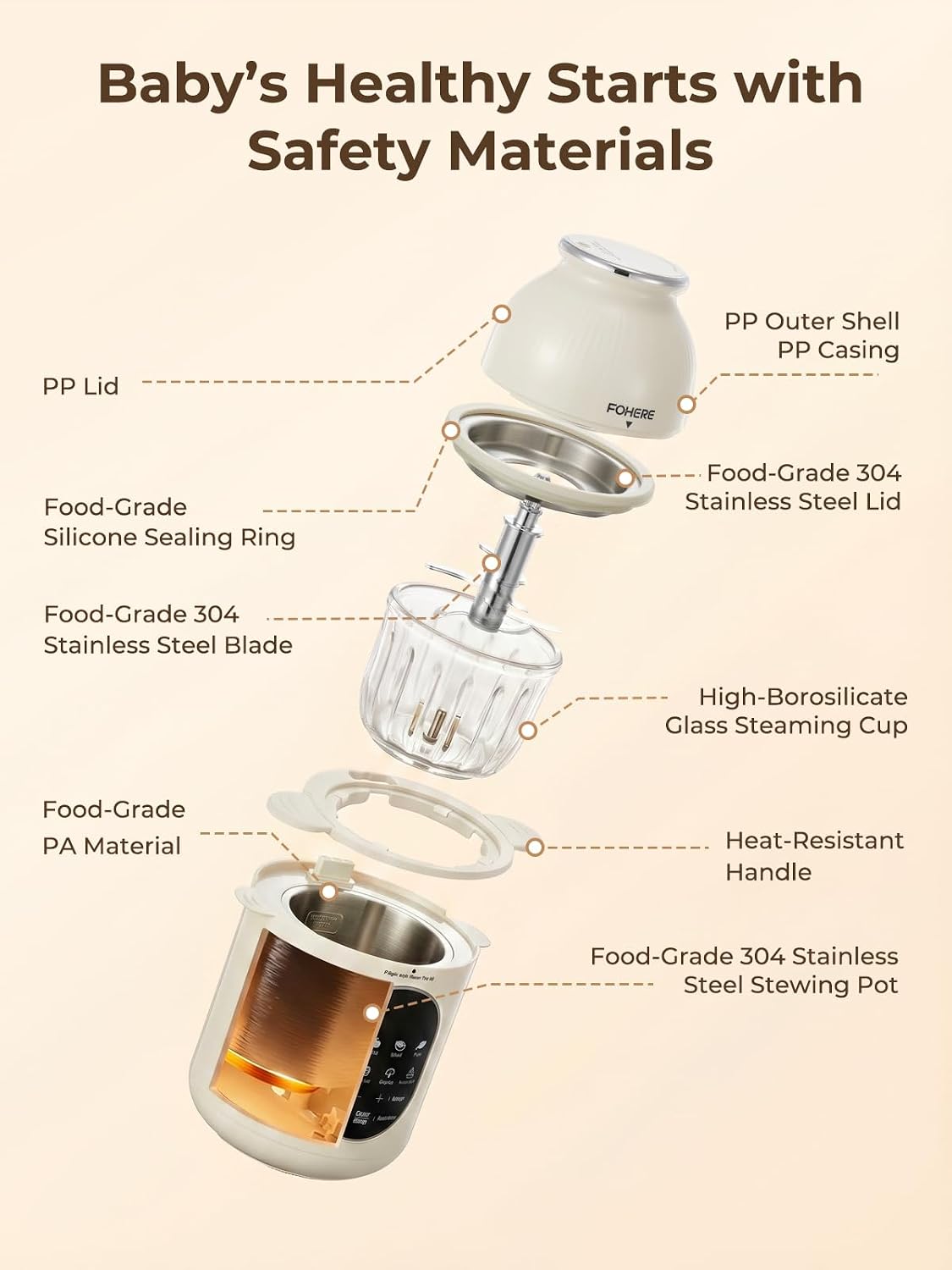 Detalle de FOHERE Baby Food Maker, Nutri Ease All Stage One Steamer Blender