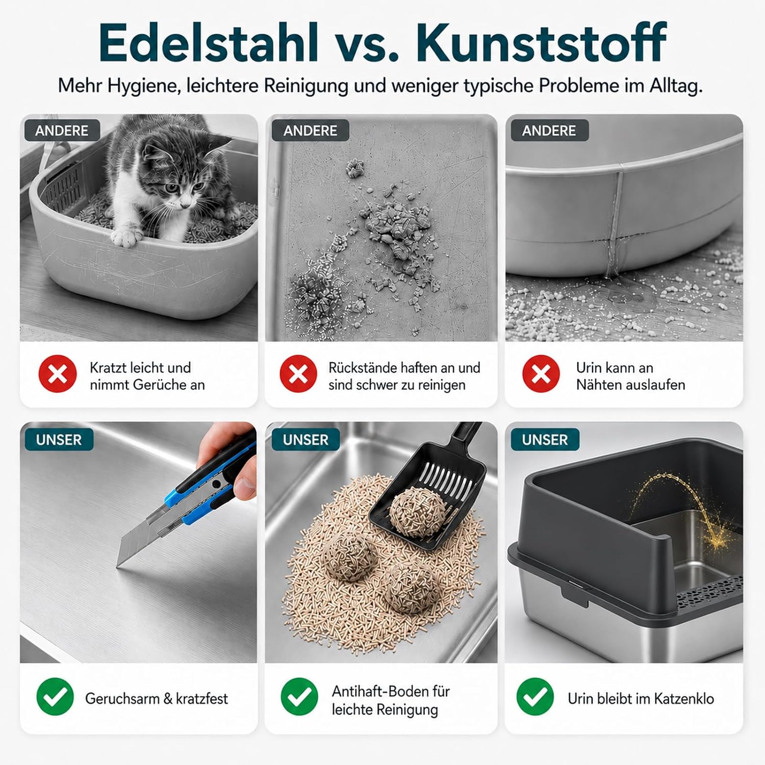 Detalle de 2er-Set XXL Katzenklo aus Edelstahl 60×40×30 cm (37 l) – hoher Rand, offen, inkl. Streuschaufel