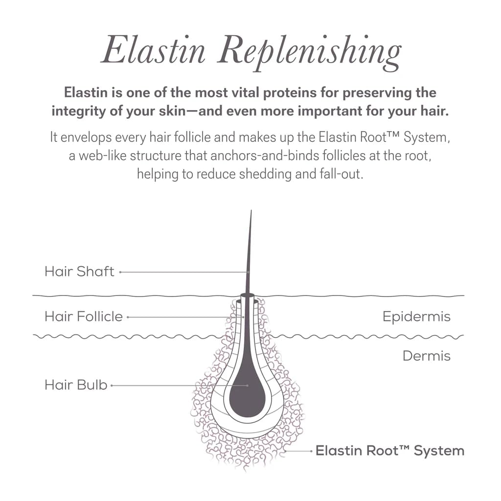 Detalle de NULASTIN Shape Altering Eyebrow Serum (0.1 Fl Oz) for Sparse, Thinning-Looking Brows