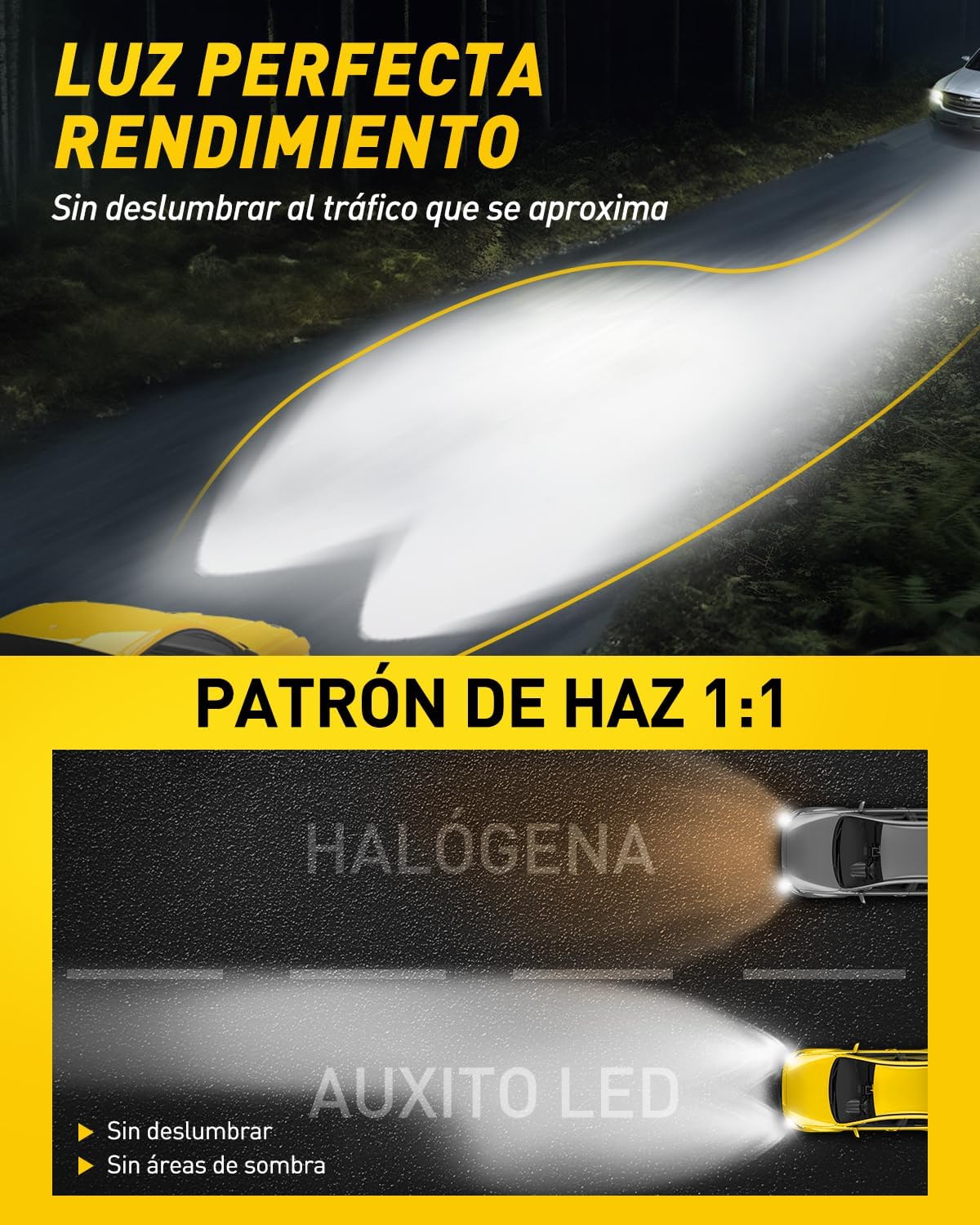 Detalle 2 de AUXITO H7 LED 600% más luminosa