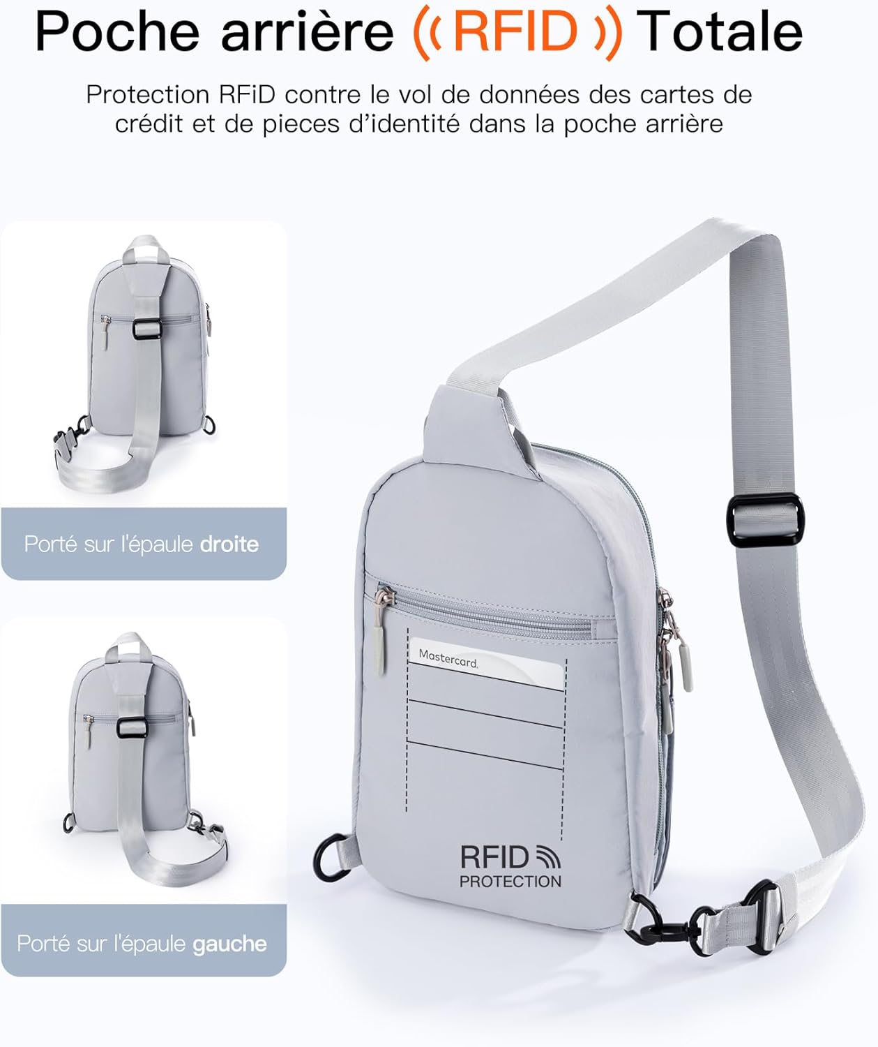 Detalle de Inateck Sling Bag X-Row : Sac banane léger avec poche RFID pour voyage et plein air