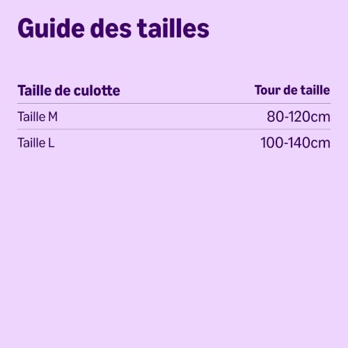 Detalle de Healthcare by Amazon Femme culottes Discreet Grand – 40 pièces, Blanc