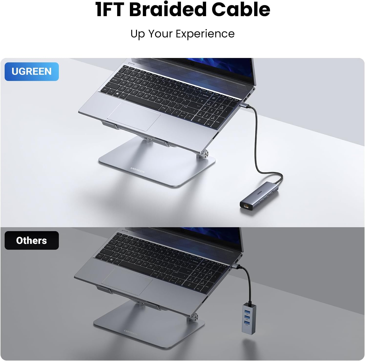 Thumbnail 6 de UGREEN Hub USB C a Ethernet 6 en 1 🌐 Conexión Rápida