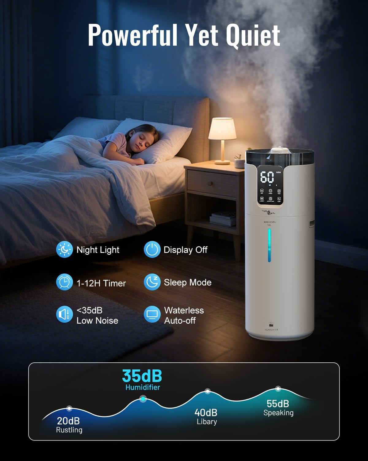 Detalle 2 de Lacidoll LCDJSQ-J19 16L Humidifier, Top-Fill, Humidity Control
