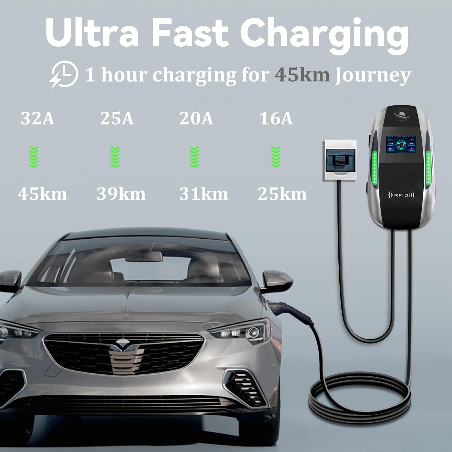 Detalle 2 de LEISHENG ENERGY EV Charger 7kW Type 2: Practical UK Home Charging with App, RFID and LCD