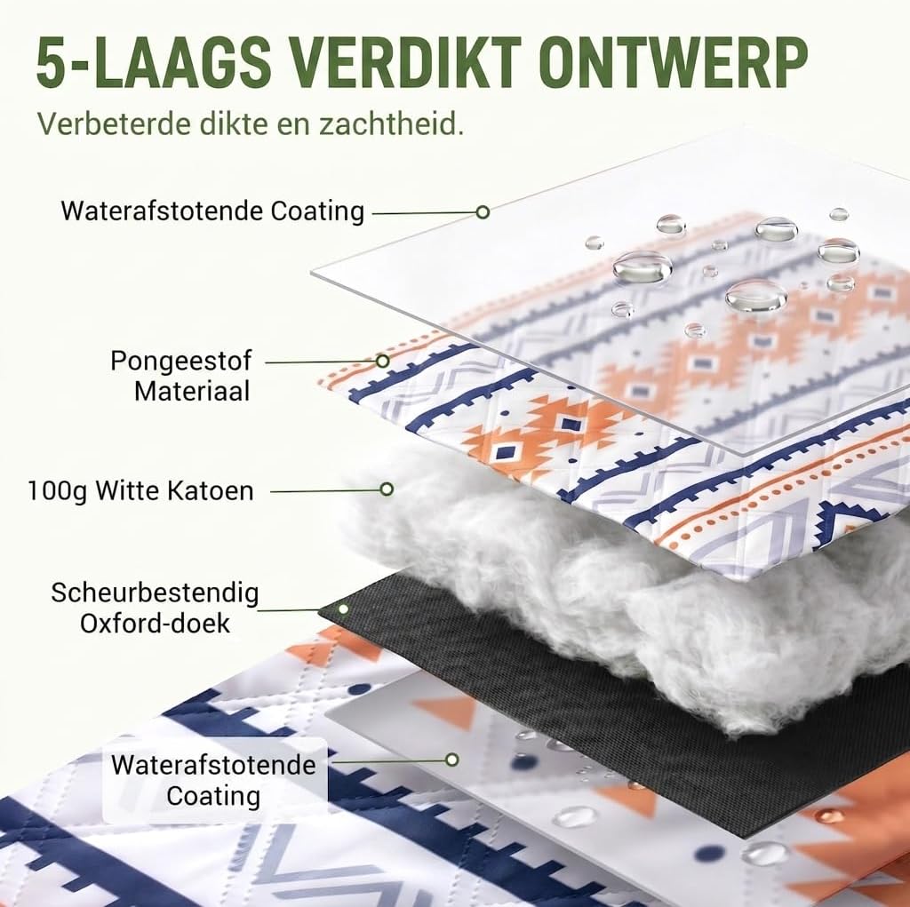 Detalle 2 de Wolfwise XXL-picknickdeken, waterdicht en zandbestendig met draagband