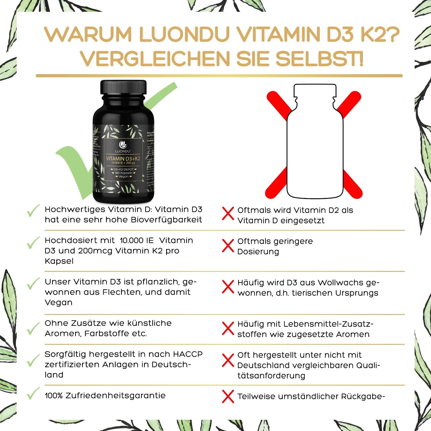 Thumbnail 1 de Luondu Vitamin D3 K2 10.000 I.E Kapseln