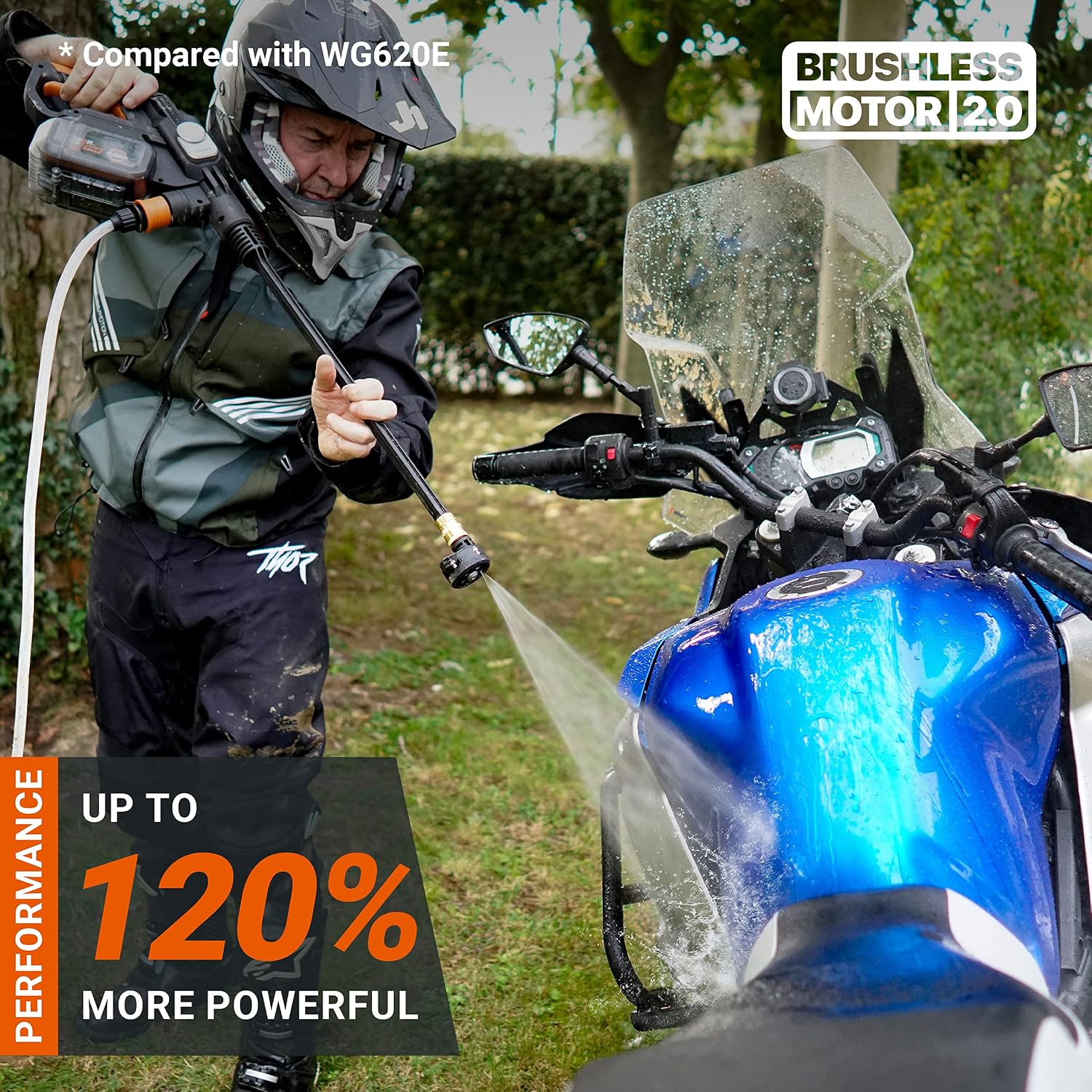 Detalle de WORX Nitro 20V Hydroshot Cordless Pressure Washer WG633E.1 💧