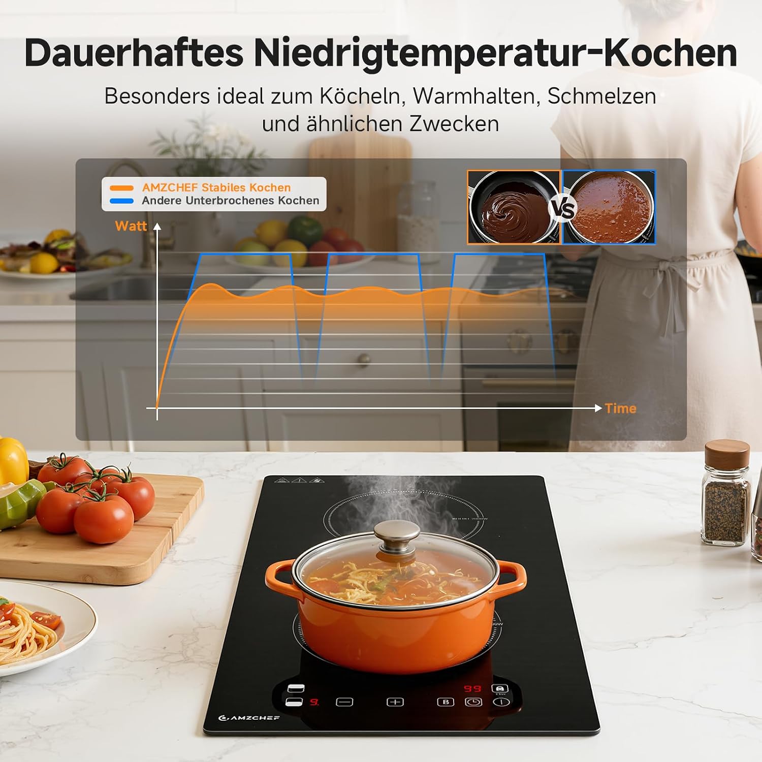 Detalle de AMZCHEF Induktionskochfeld 2 Platten 3700W – Doppel-Induktionskochplatte mit Boost, Timer und Sicherheitsfunktionen