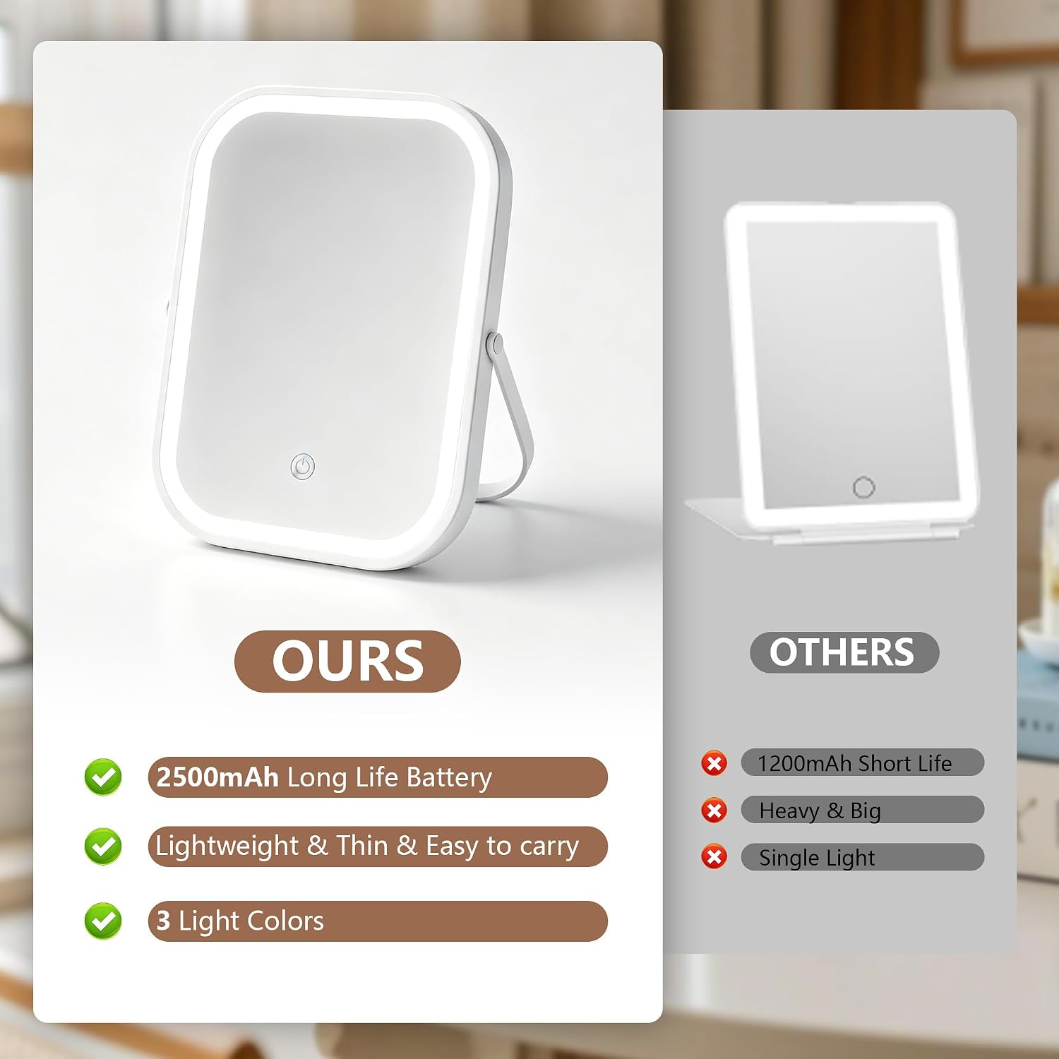 Thumbnail 6 de Ratsamee 6×8-inch Rechargeable Travel Makeup Mirror with 3 Light Modes