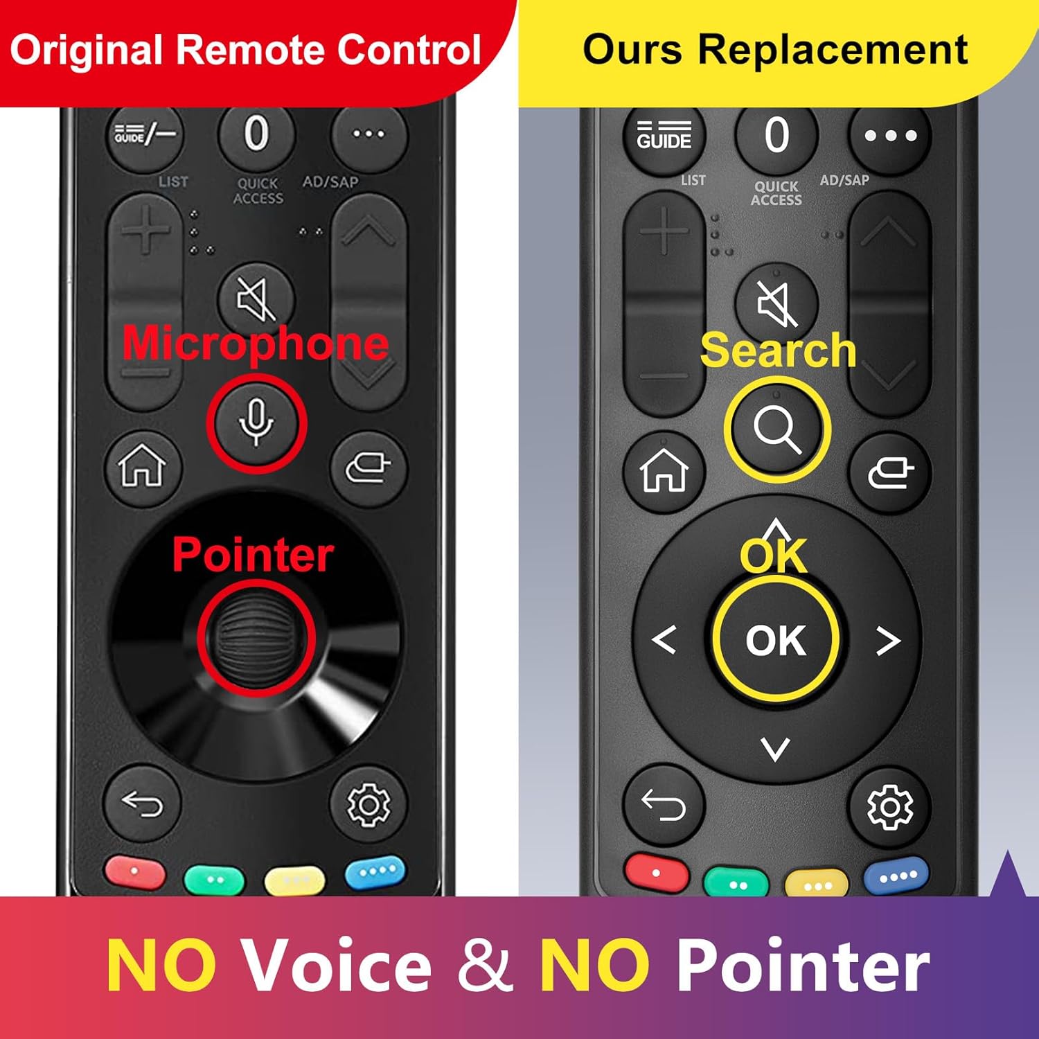 Thumbnail 3 de Universal Magic Remote MR22 für LG Smart-TV (ohne Pointer & Sprache, IR) – inkl. Streaming-Hotkeys