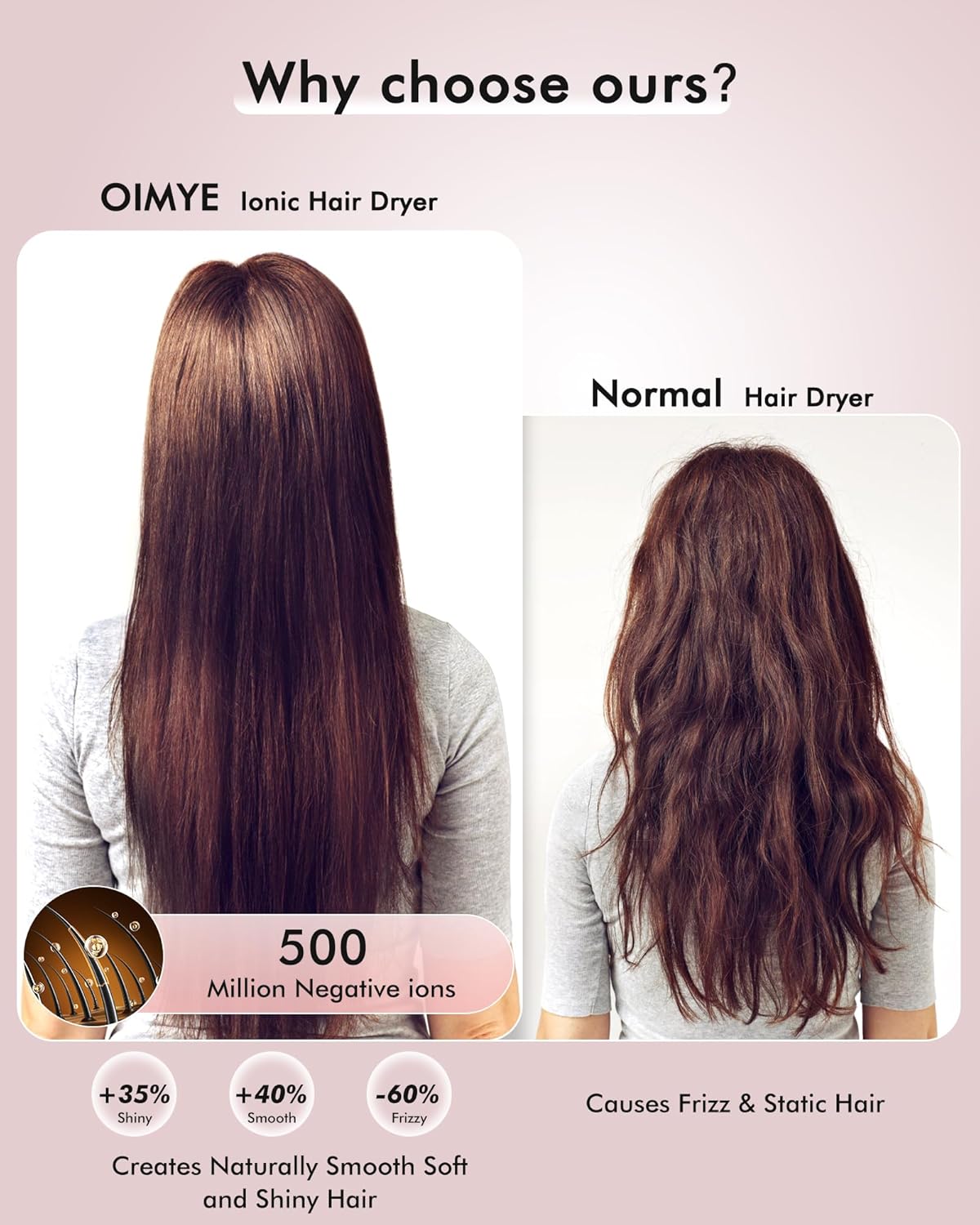 Thumbnail 2 de Hair Dryer 160000 RPM Pro High Speed Ionic Blow Dryer