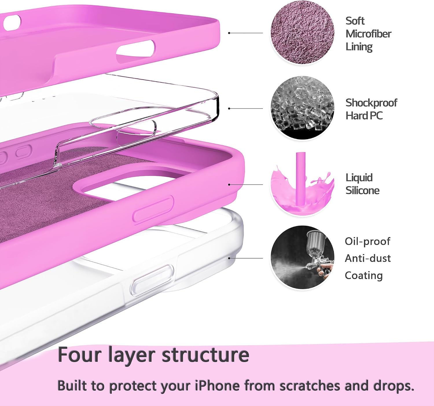 Detalle 2 de EUMADOVE iPhone 11 Silicone Case