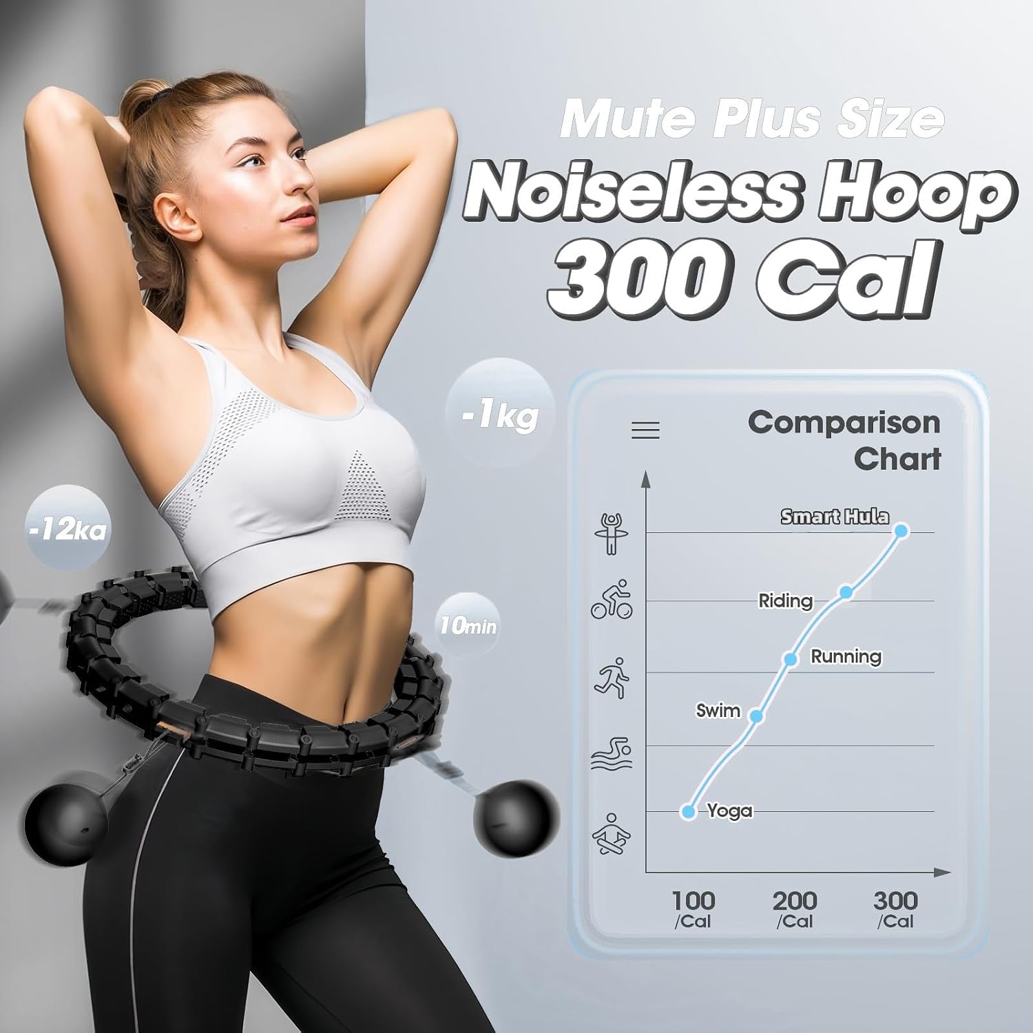 Thumbnail 2 de Smart Hoop Fitnessreifen mit 32 Segmenten