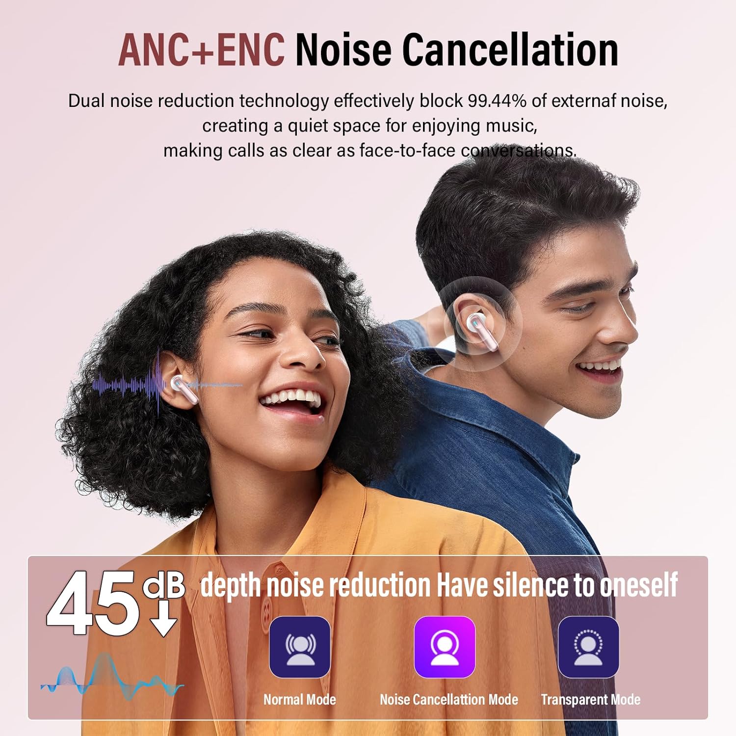 Thumbnail 1 de Thunelec Touchscreen Bluetooth Kopfhörer 2026 – In Ear with ANC+ENC, Bluetooth 5.4, IP7, USB-C, Rose