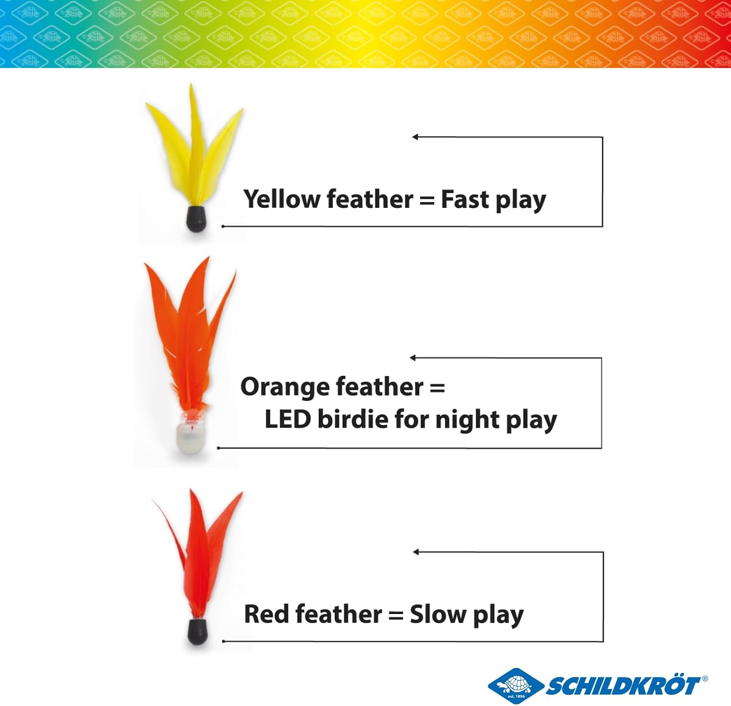 Detalle de Schildkröt Jazzminton Set – 2 raquettes, 3 birdies et Balle LED pour jouer la nuit