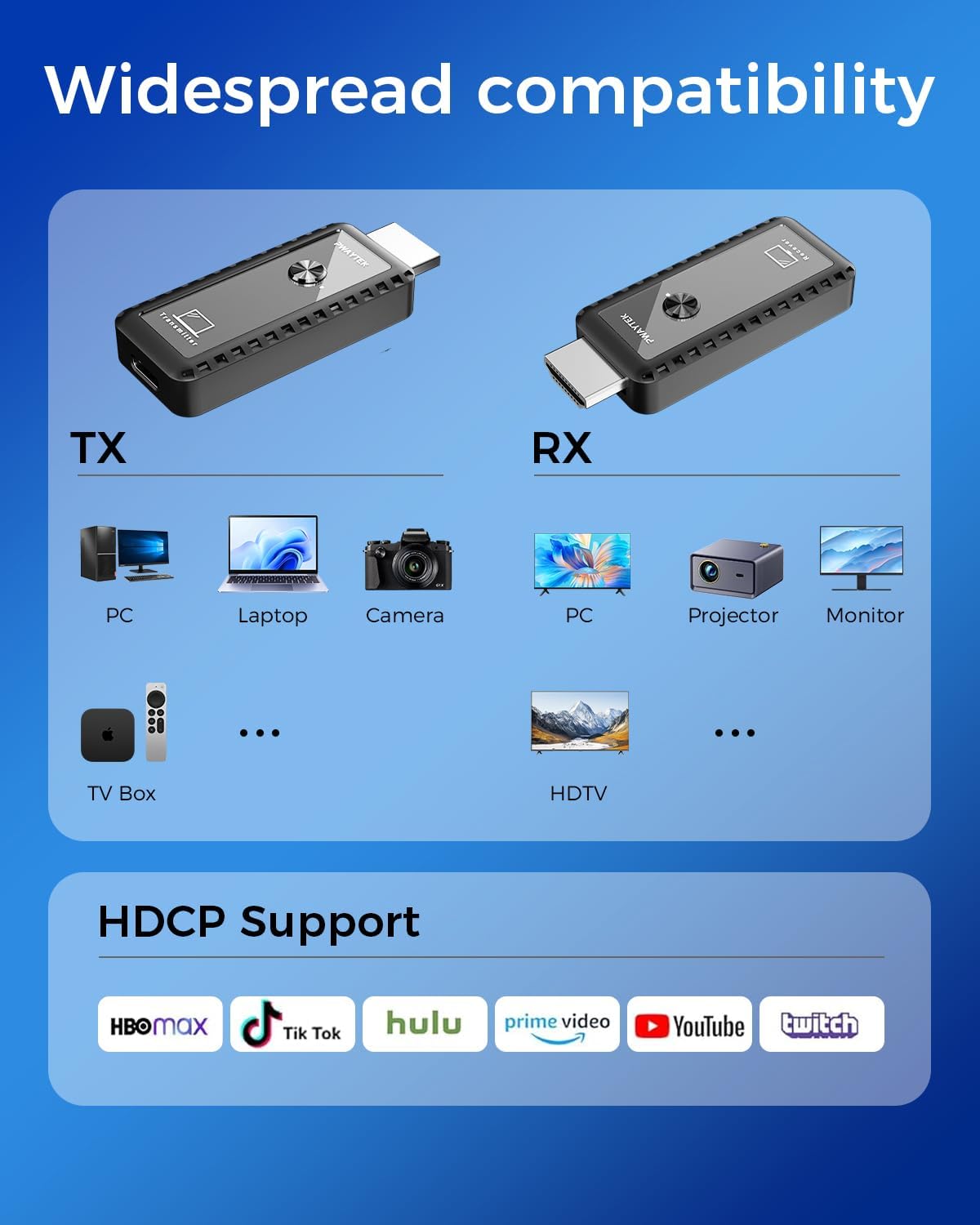 Detalle de PWAYTEK Wireless HDMI Transmitter and Receiver: 4K Decode, 1080P Output, 50m/164ft Dual-Band